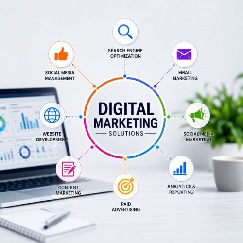 Digital Marketing Solutions in Varanasi by Ganges Digital