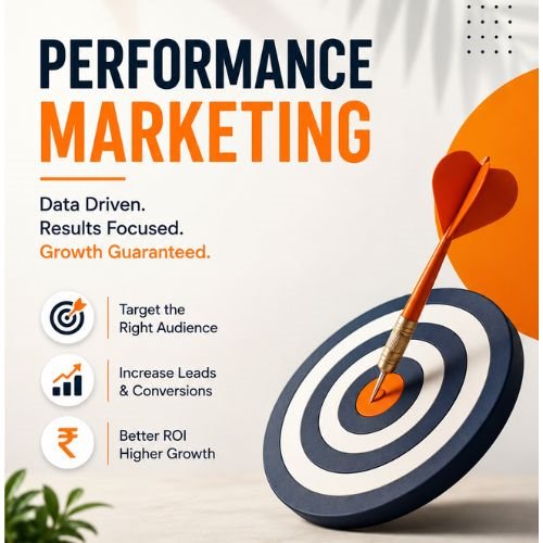 Performance Marketing in Varanasi for Result Focused Campaigns